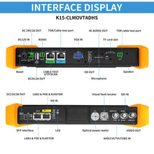 Load image into Gallery viewer, Rsrteng K15-CLMOVTADHS All-in-one 8K CCTV Camera Tester
