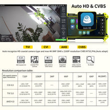 Load image into Gallery viewer, E67 security camera tester
