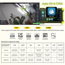 Load image into Gallery viewer, E66 security camera tester
