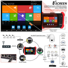 Load image into Gallery viewer, Rsrteng H20 IP Camera Tester
