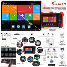 Load image into Gallery viewer, Rsrteng H20-MOVTADHSEF 8K 32MP 12MP IP Camera Tester
