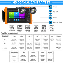 Load image into Gallery viewer, Rsrteng K15-CLMOVTADHS All-in-one 8K CCTV Camera Tester
