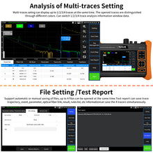 Load image into Gallery viewer, Rsrteng RSO-6500 1310/1550nm 28/26dB multi-function OTDR

