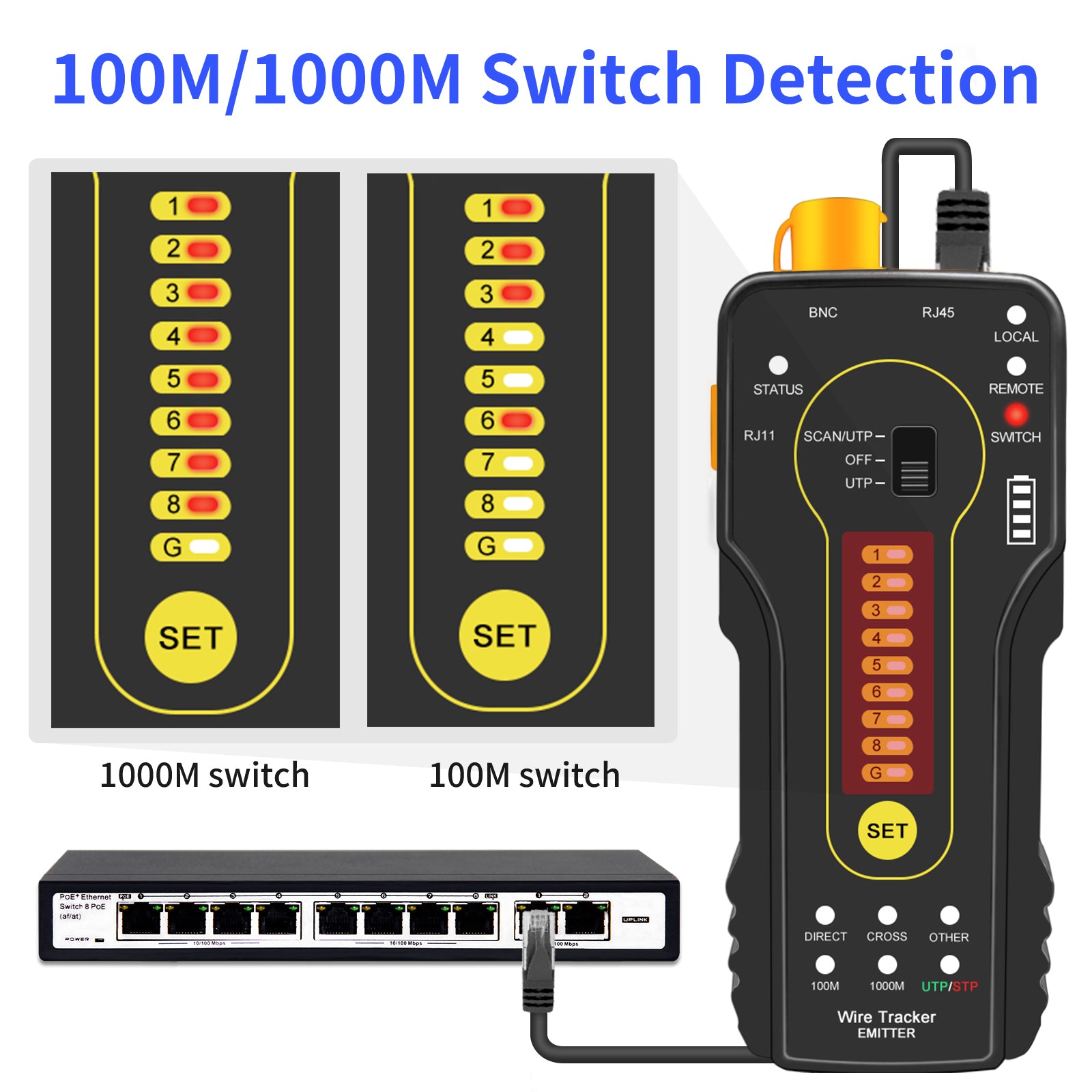 Multi-function Wire Tracker – Rsrteng