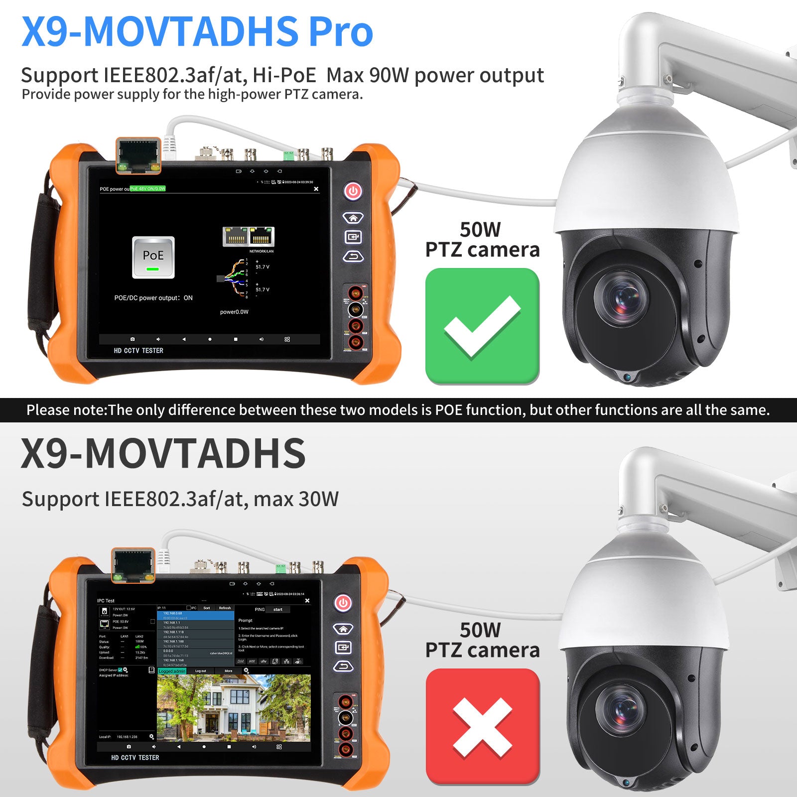 Rsrteng X9-MOVTADHS Pro 8K security camera tester CCTV tester IPC