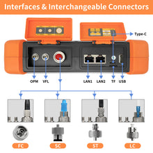 Load image into Gallery viewer, Rsrteng RSO-6200-S0 1310/1550nm 32dB/30dB  high-performance OTDR
