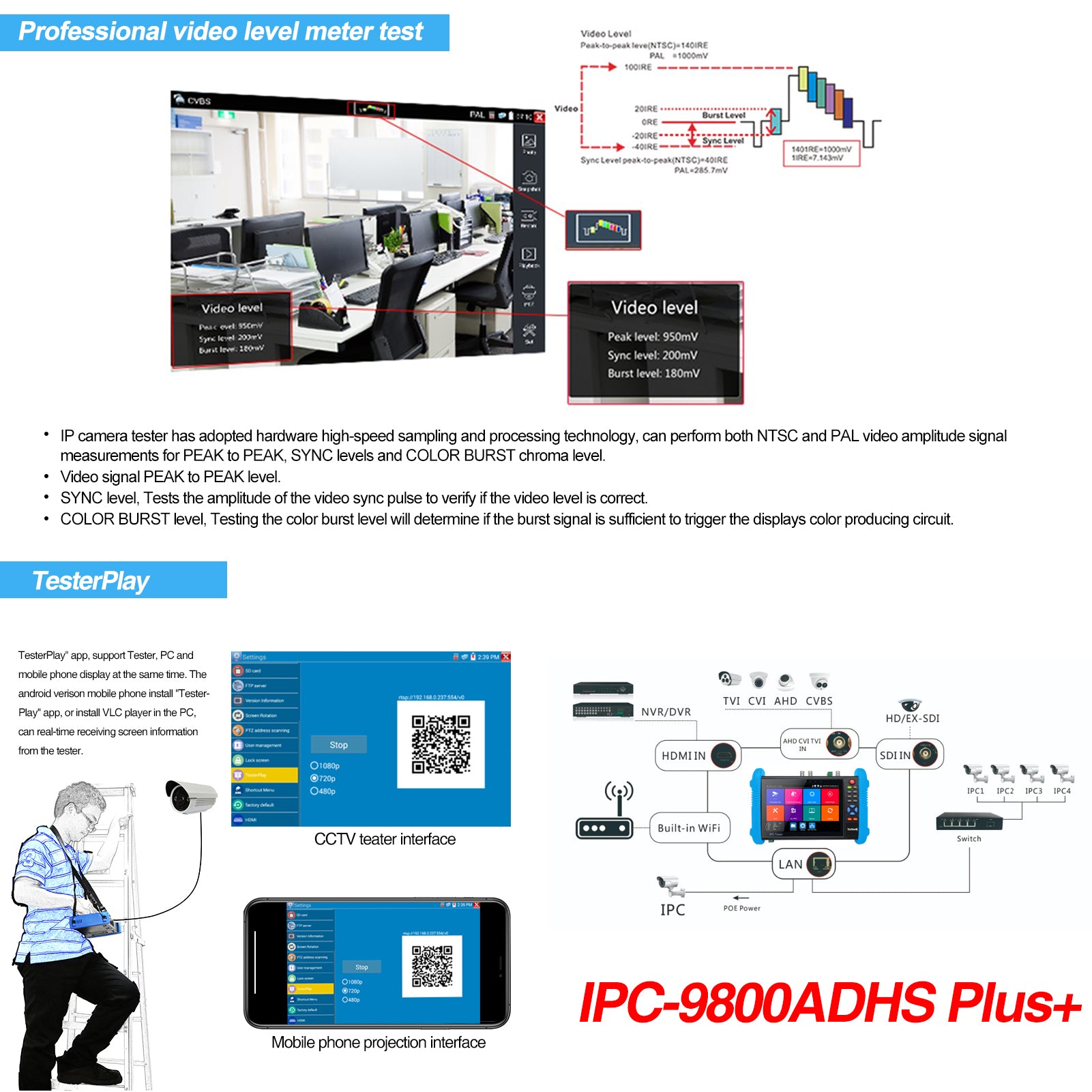 Rsrteng IPC-9800ADHS Plus CCTV Camera Tester 7-inch IPS Touch Screen Rsrteng IPC-9800ADHS Plus CCTV Camera Tester 7-inch IPS Touch Screen