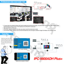 Load image into Gallery viewer, Rsrteng IPC-9800ADH Plus+ 4K security camera tester
