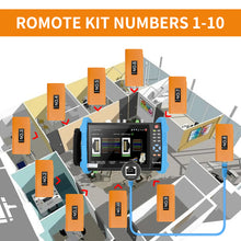 Load image into Gallery viewer, Rsrteng Network Cable Tester Remote Kits
