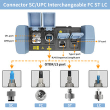 Load image into Gallery viewer, Rsrteng RSO-5100 1310/1550nm 28/26dB Multi-touch Mini OTDR
