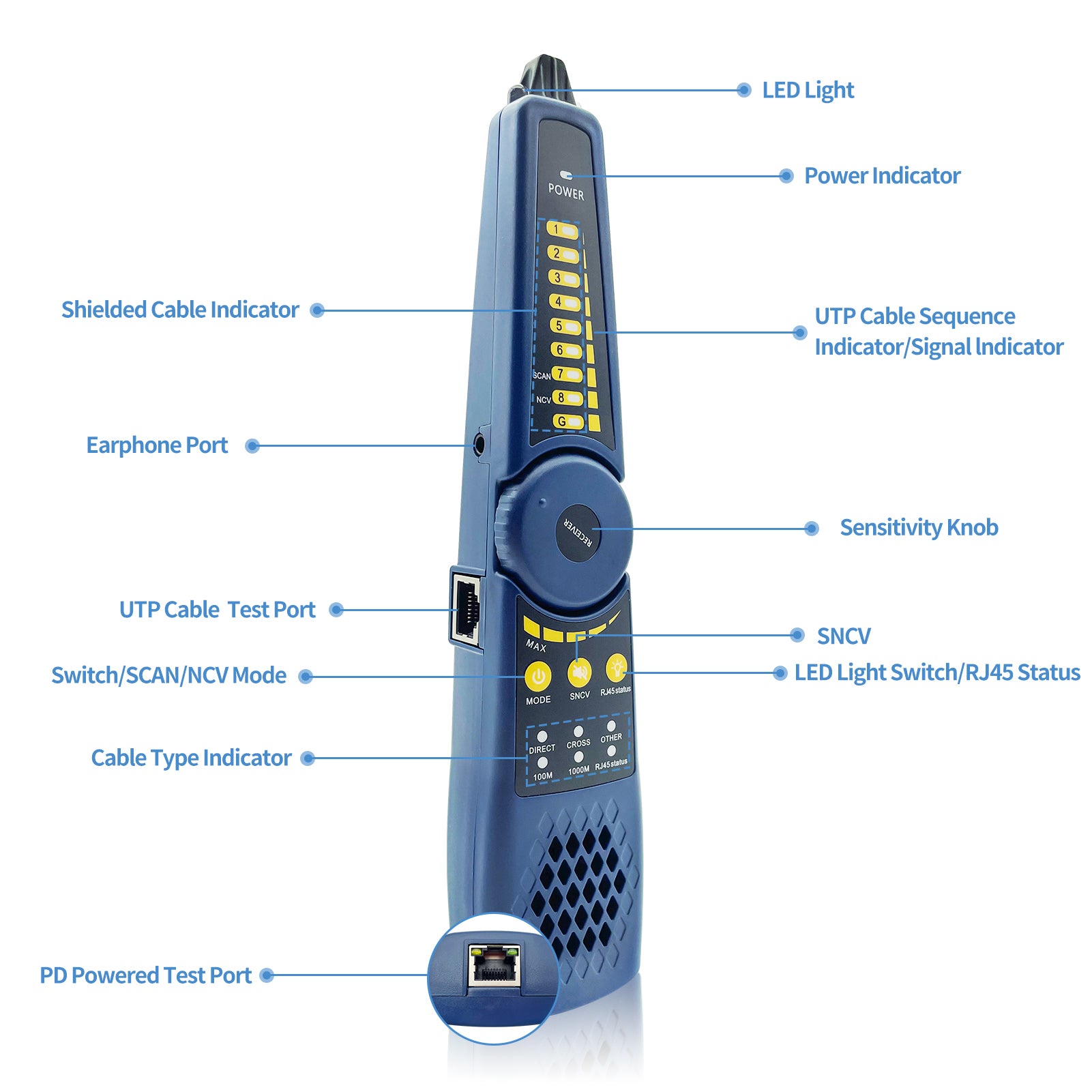 wanglu portable digital cable tracer ct-66