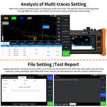 Load image into Gallery viewer, Rsrteng RSO-6510 1610nm 28dB multi-function OTDR
