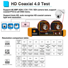 Load image into Gallery viewer, HD-3200 Plus Coaxial Security Camera Tester
