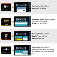 Load image into Gallery viewer, Rsrteng RSO-6200-S0 1310/1550nm 32dB/30dB  high-performance OTDR
